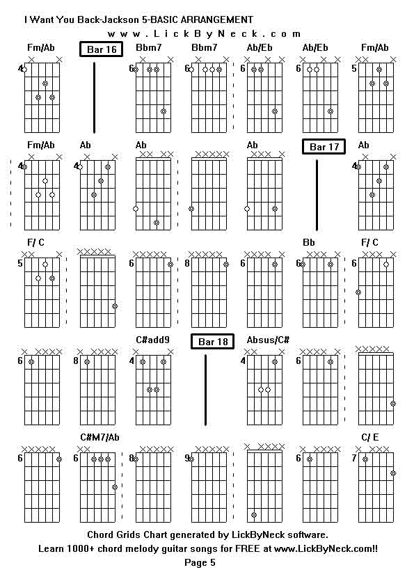 Chord Grids Chart of chord melody fingerstyle guitar song-I Want You Back-Jackson 5-BASIC ARRANGEMENT,generated by LickByNeck software.